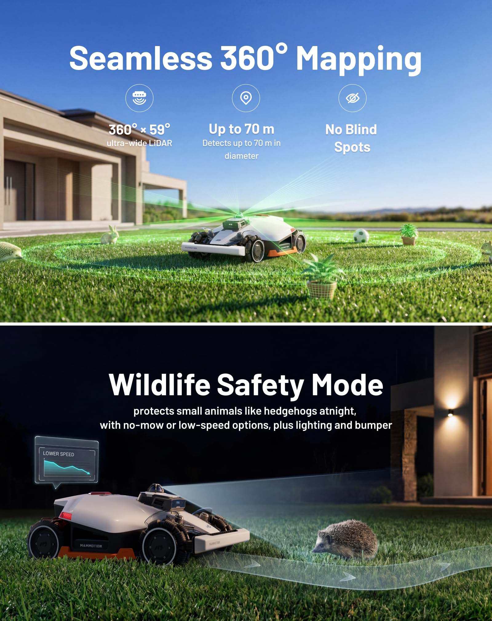 MAMMOTION LUBA 3 AWD 1500 Robotic Lawnmower - Image 6