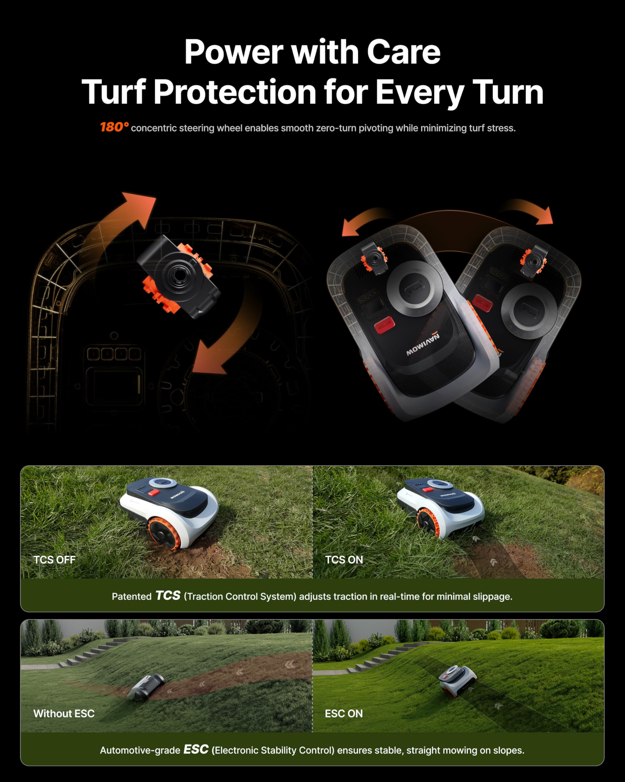 Segway Navimow i210 LiDAR Pro Robotic Lawn Mower with Garage M for 1000 m2 - Image 5