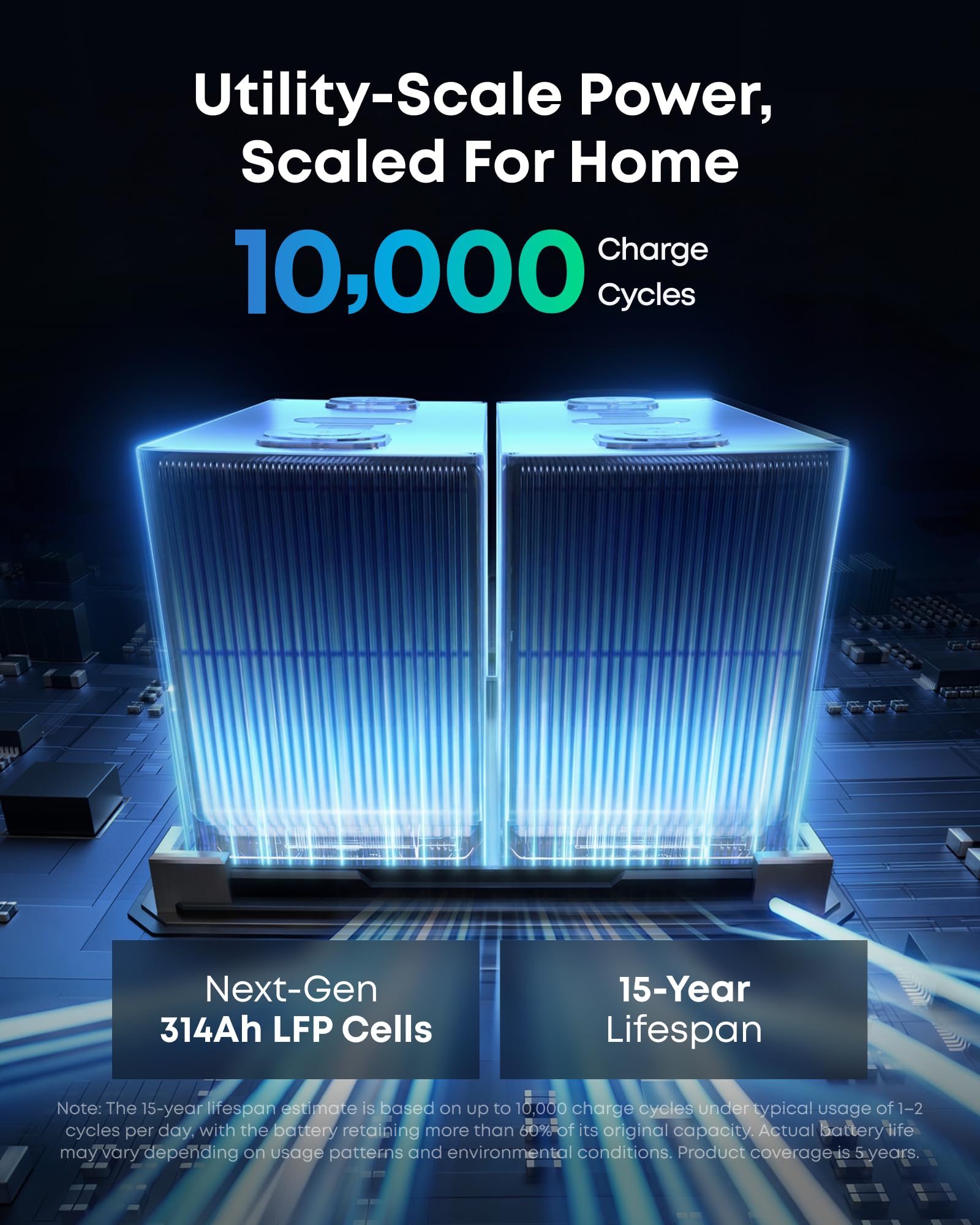 S2000 Portable Power Station, 2,010Wh, 3,000W Peak, Home Backup - Image 6