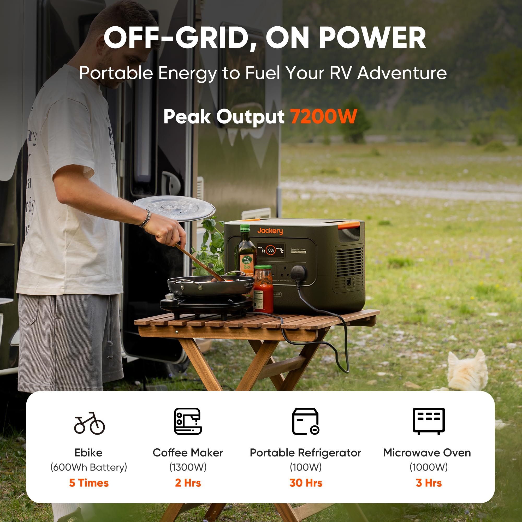 Jackery Explorer 3000 v2 Portable Power Station, 3072Wh Camping Power Pack - Image 3