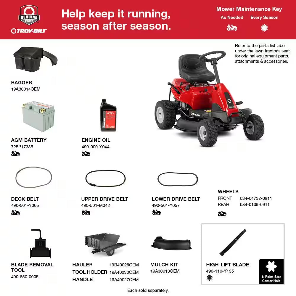 30-Inch Gas Rear Engine Riding Lawn Mower with 10.5 HP Engine, 6-Speed Manual Drive - Image 3