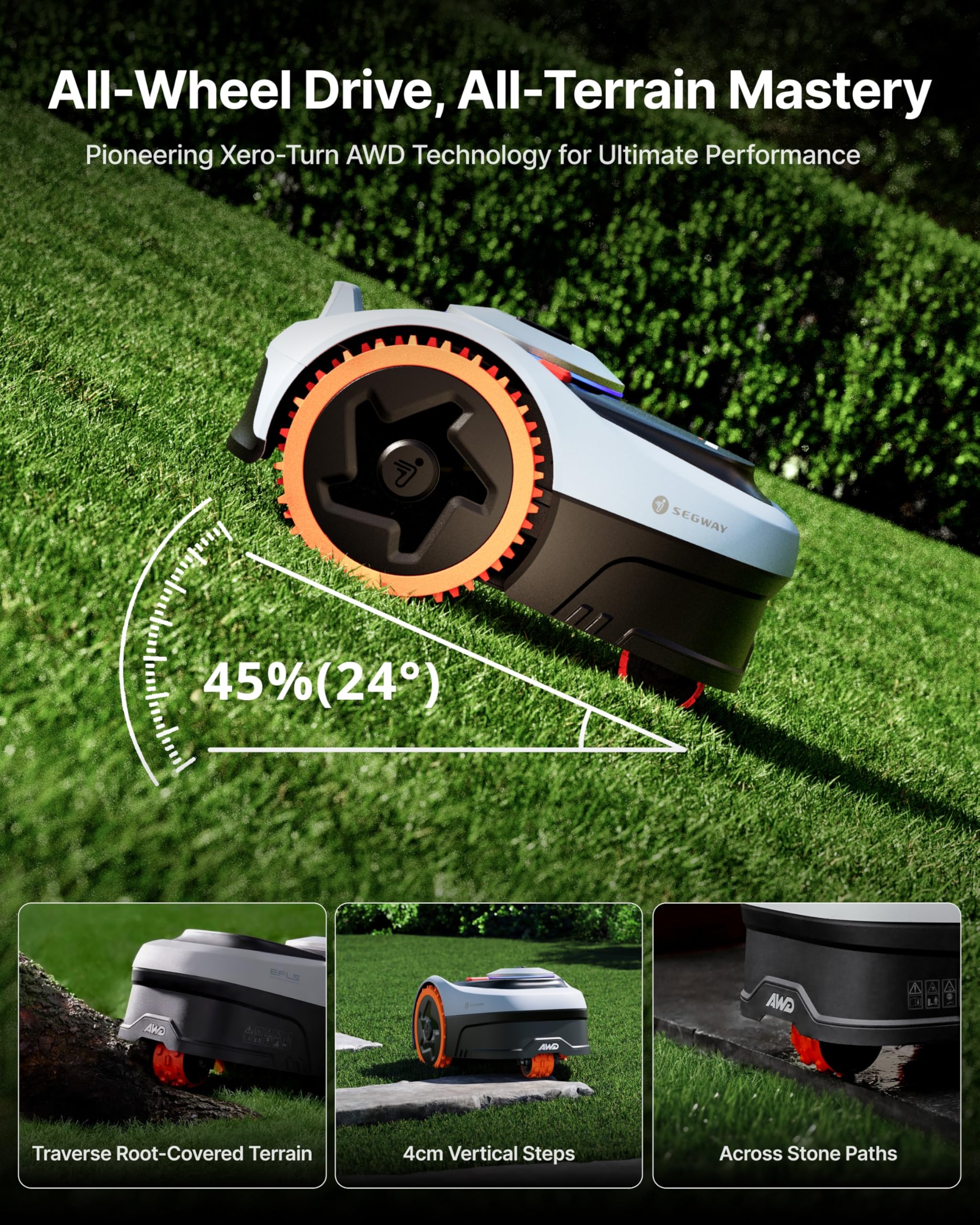 Segway Navimow i208 AWD Robotic Lawn Mower without Boundary, Rec. 800 m2 - Image 2