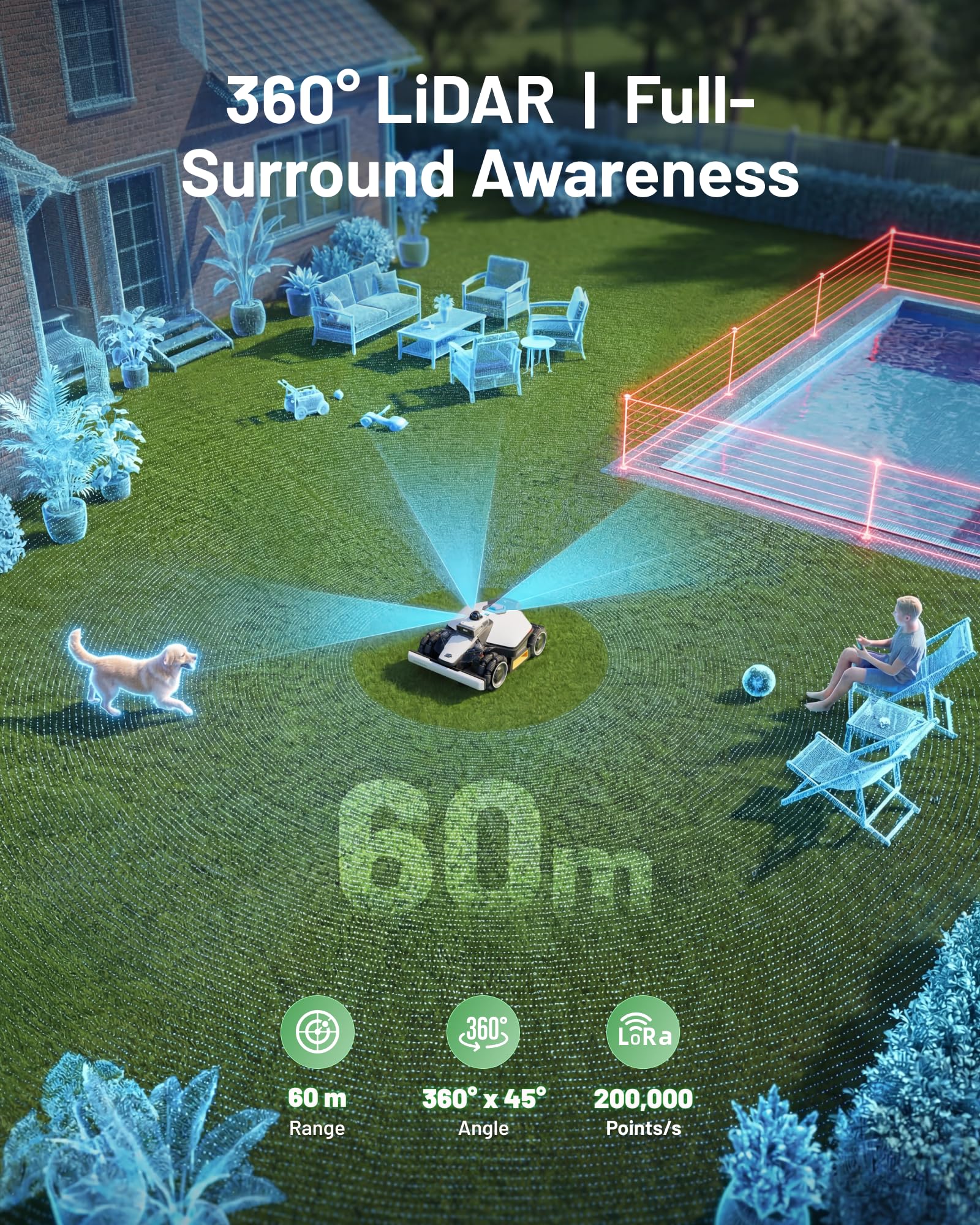 MAMMOTION LUBA mini 2 AWD 1500 Robot Lawn Mower - Image 2