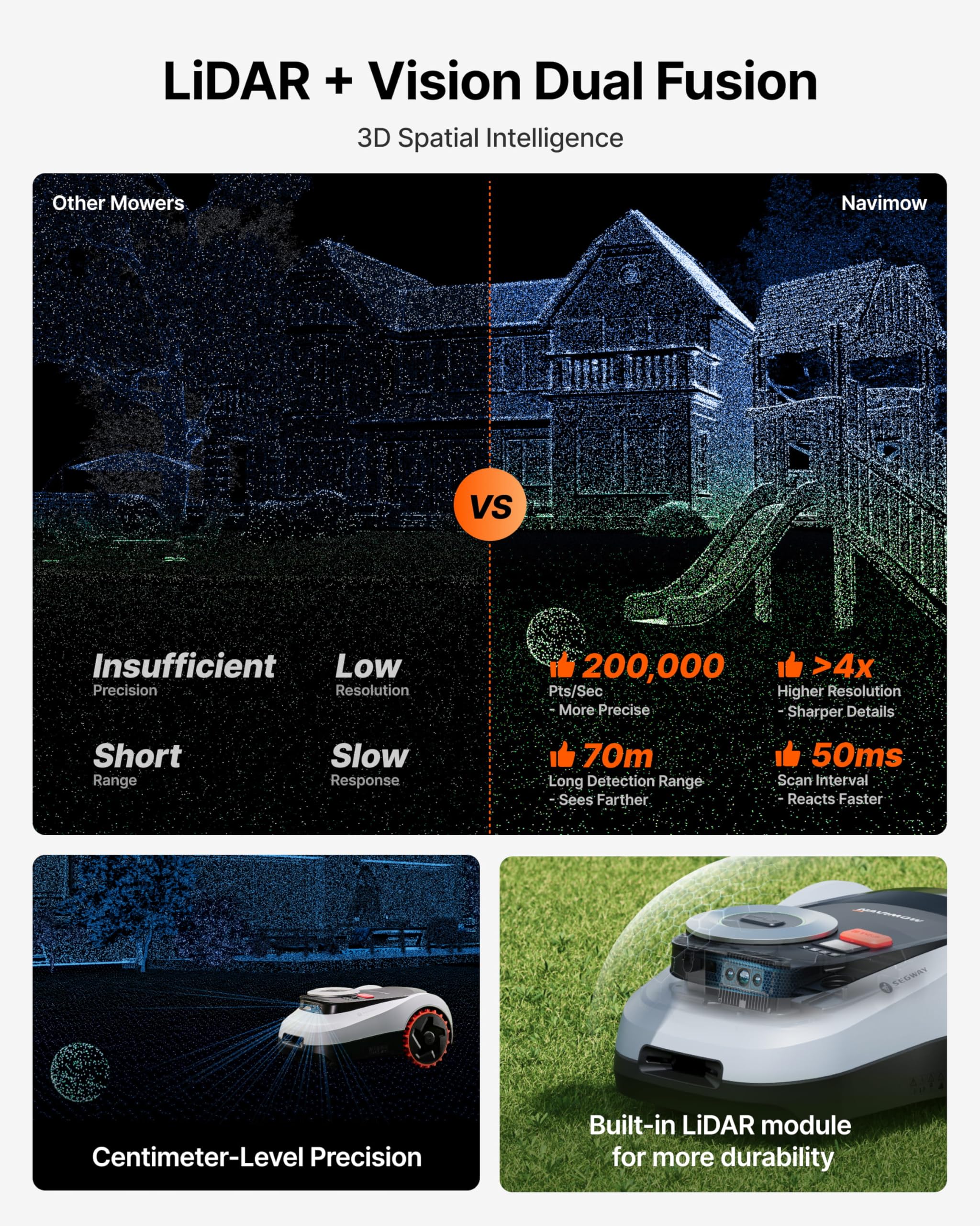 Segway Navimow i215 LiDAR Robotic Lawn Mower without Boundary, Rec. 1500 m2 - Image 3