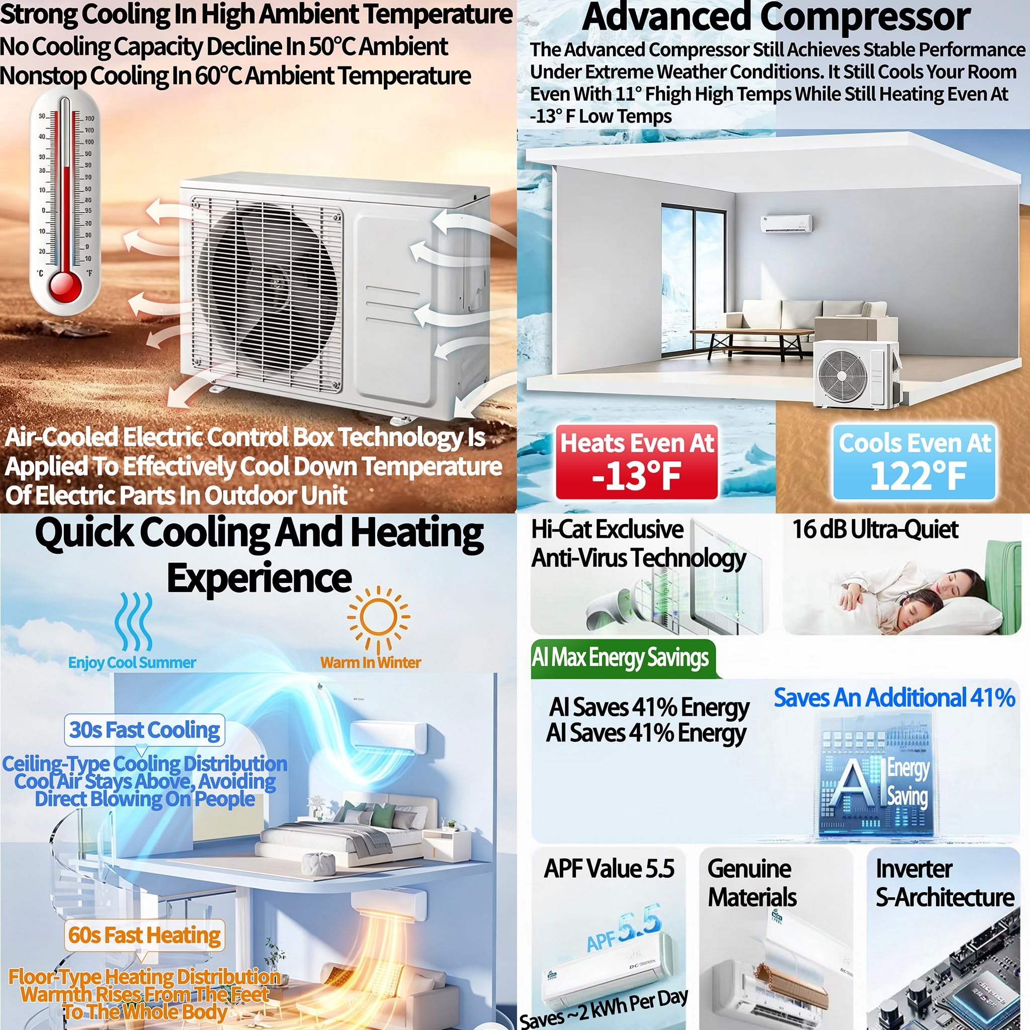 18000 BTU Air Conditioner, Wall Split, Wi Fi, 5 In 1, Cooler, Heater, Dehumidifier, Air Purifier, Heat Pump, Remote Control, 5.3 kW, A++, App - Image 4