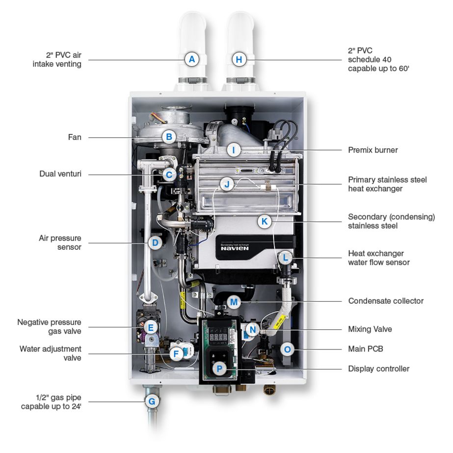 NPE-210A2 - Condensing Tankless Water Heater - 180,000 BTU - Image 6