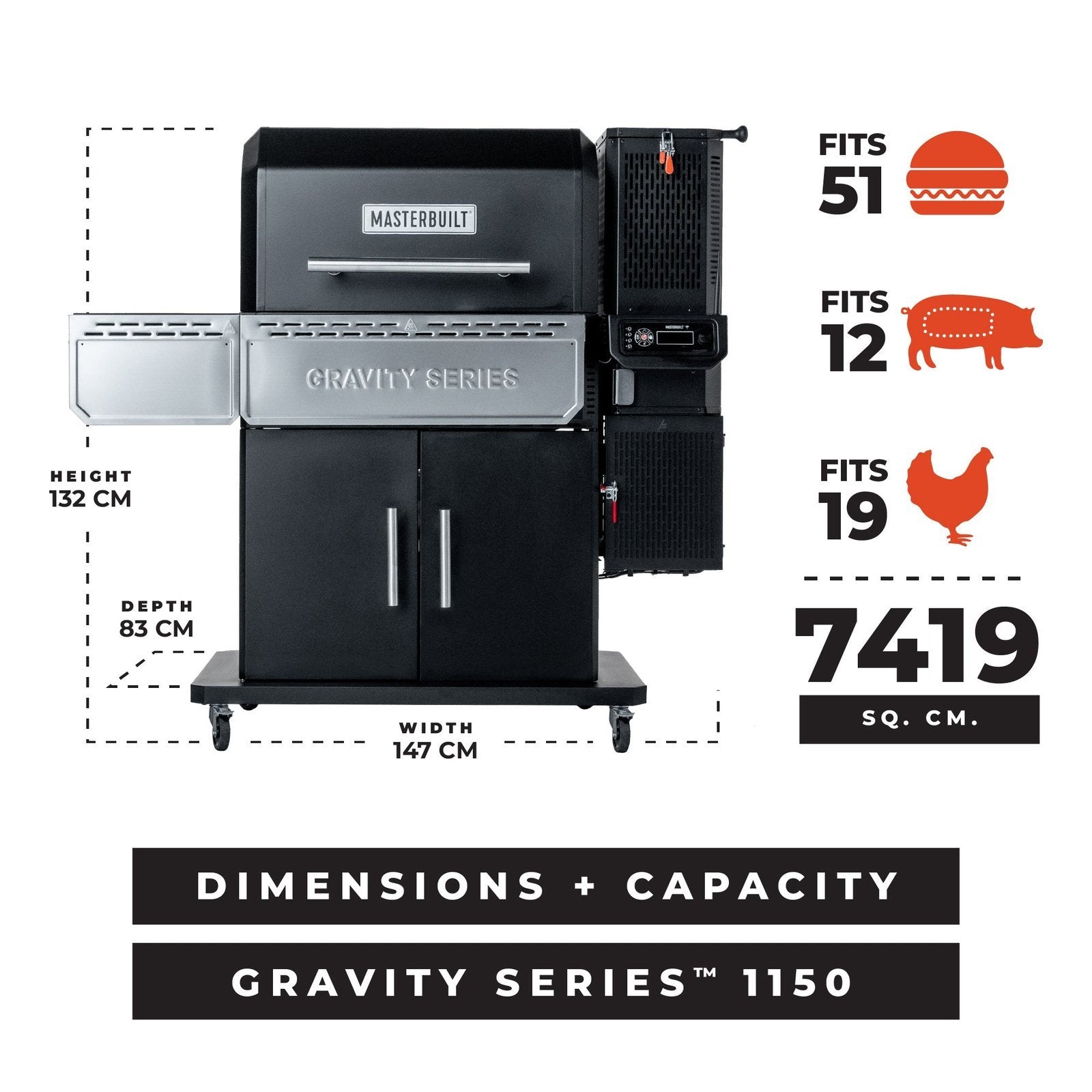 Masterbuilt Gravity 1150 BBQ Starter Pack - Image 8
