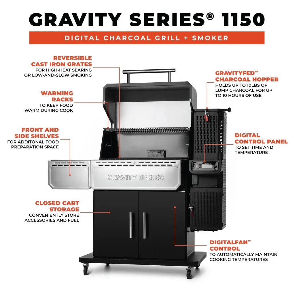 Masterbuilt 1150 Gravity Fed Charcoal BBQ Grill and Smoker - Image 5