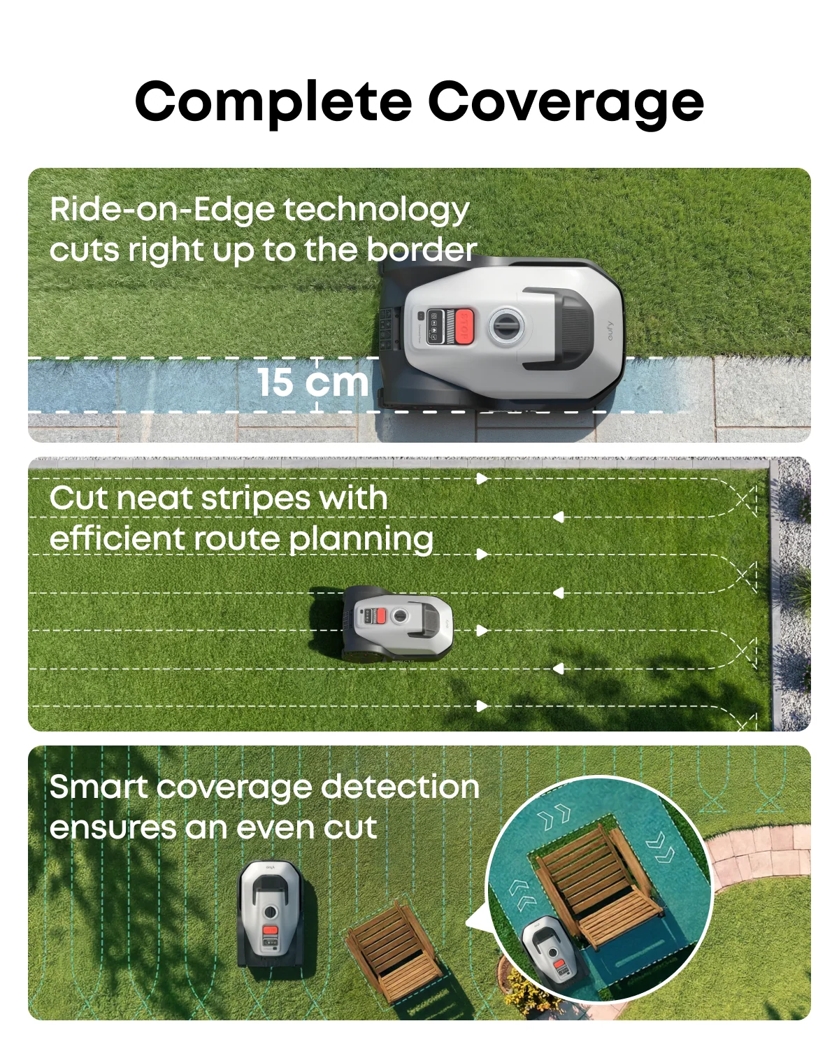 Wire-Free Robotic Lawn Mower for Gardens Up to 500m2 with AI Vision Navigation & 3D Obstacle Avoidance - Image 7
