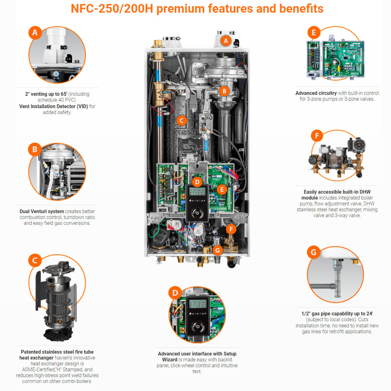 NFC-250/200H - Condensing Combi-Boiler - 199,900 BTU DHW / 210,000 BTU HTG - Image 2